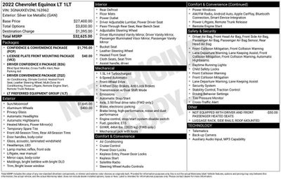 2022 Chevrolet Equinox LT